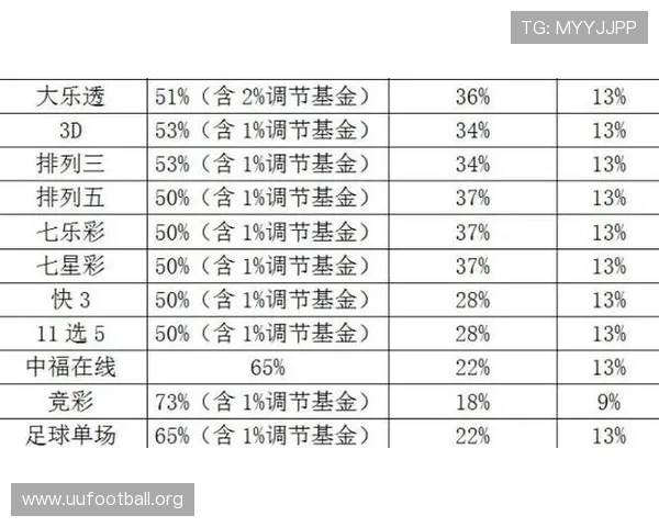 如何利用澳客足彩数据分析平台提升比赛结果预测的准确率和投注成功率
