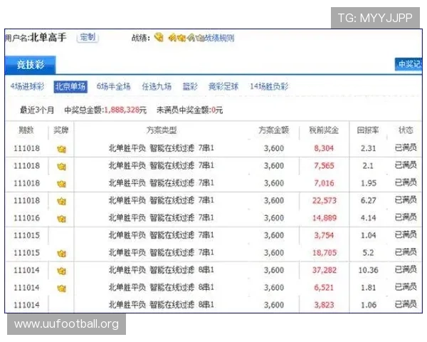 如何通过足彩过滤霸主app实现赛事筛选自动化提升投注效率和中奖几率的实用技巧 如何通过足彩过滤霸主app实现赛事筛选自动化提升投注效率和中奖几率的实用技巧