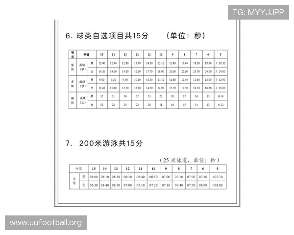 体育中考报名网站登录入口官网网页版最新官方入口指南帮助学生顺利完成报名流程 体育中考报名网站登录入口官网网页版最新官方入口指南帮助学生顺利完成报名流程